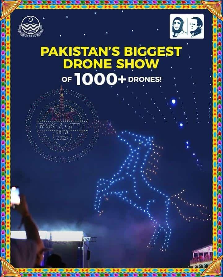 Punjab Horse & Cattle Show 2025 — Drone Show